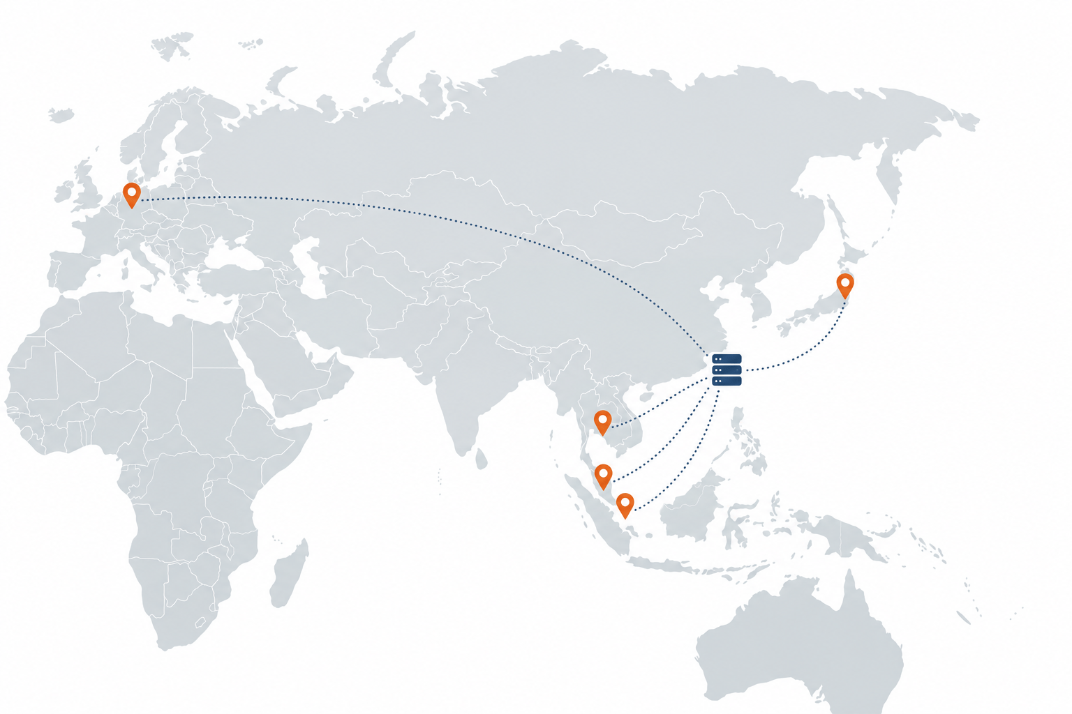Kaart van Europa en Azië met markeringen in Duitsland, Thailand, Maleisië, Singapore en Japan, en stippellijnen naar een server in Hongkong