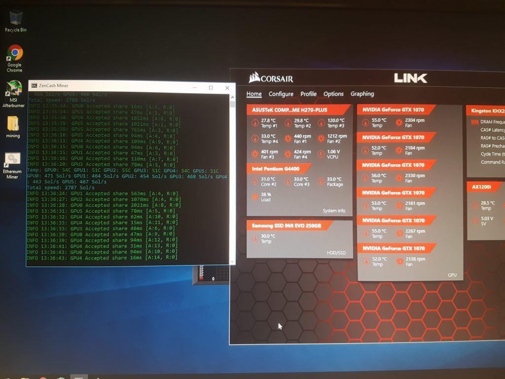 gpu stats zes gpus nvidia